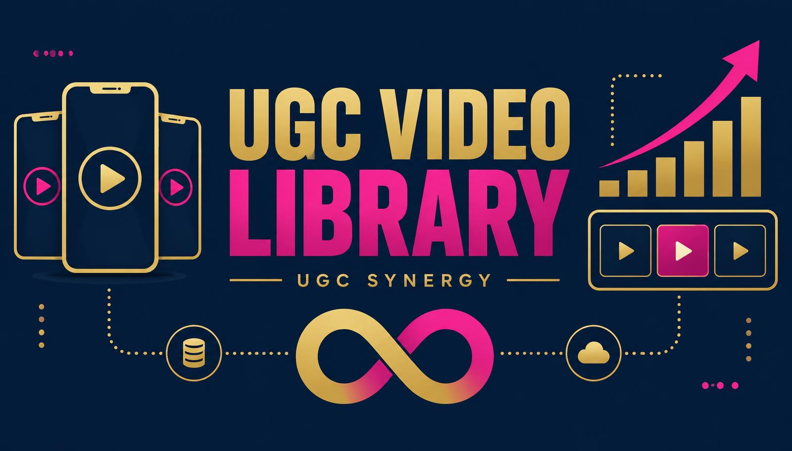 UGC Synergy UGC video library cover infographic with phone frames, play icons, growth chart and infinity loop